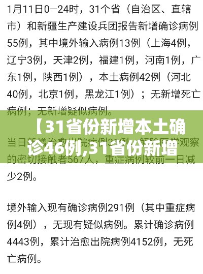 【31省份新增本土确诊46例,31省份新增本土确诊46例 涉5省份】