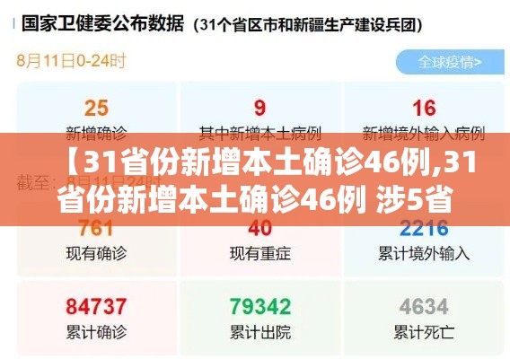 【31省份新增本土确诊46例,31省份新增本土确诊46例 涉5省份】