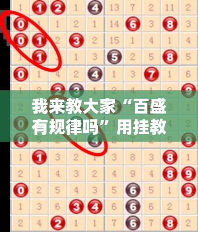 我来教大家“百盛有规律吗”用挂教程