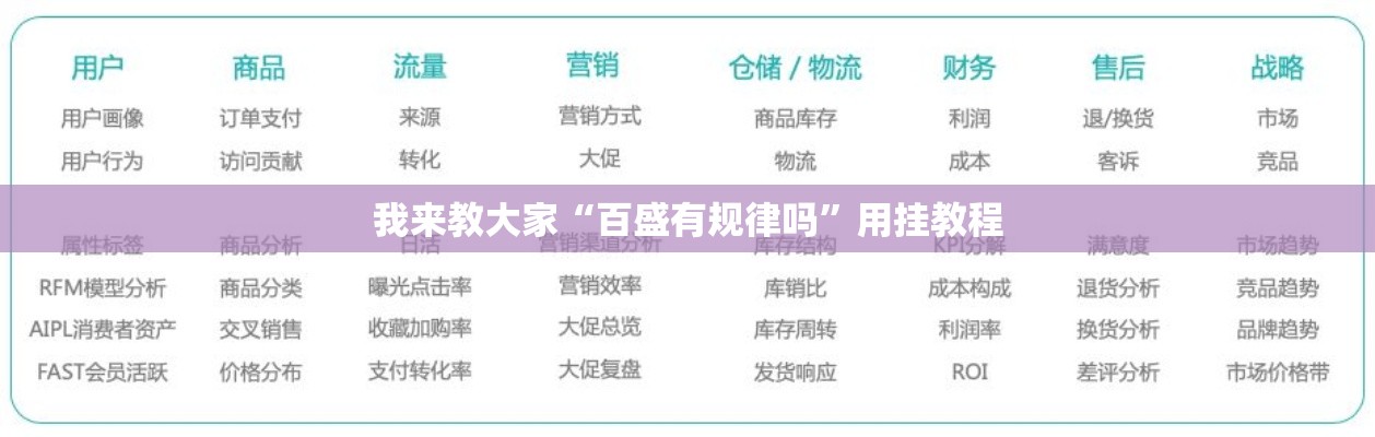我来教大家“百盛有规律吗”用挂教程
