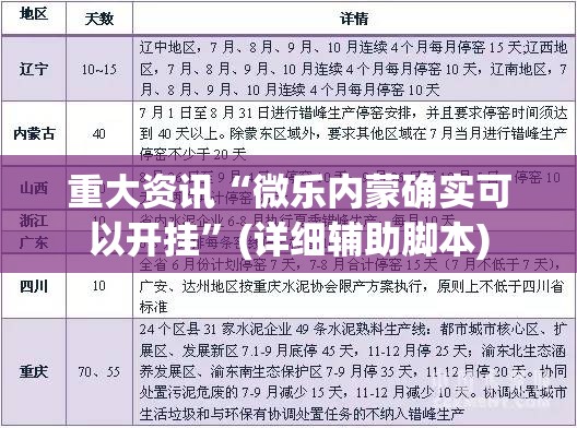 重大资讯“微乐内蒙确实可以开挂”(详细辅助脚本)