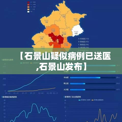 【石景山疑似病例已送医,石景山发布】