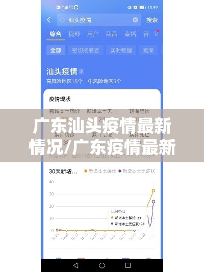 广东汕头疫情最新情况/广东疫情最新消息2026年