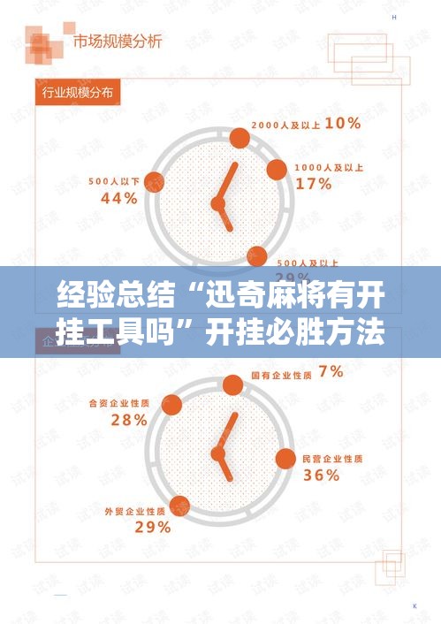 经验总结“迅奇麻将有开挂工具吗	”开挂必胜方法
