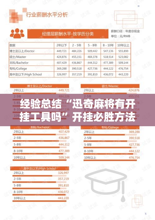 经验总结“迅奇麻将有开挂工具吗”开挂必胜方法