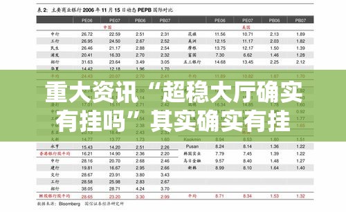 重大资讯“超稳大厅确实有挂吗	”其实确实有挂