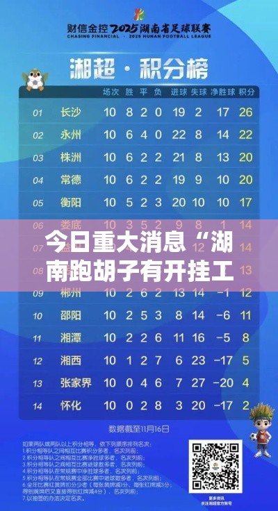 今日重大消息“湖南跑胡子有开挂工具吗”开挂详细教程