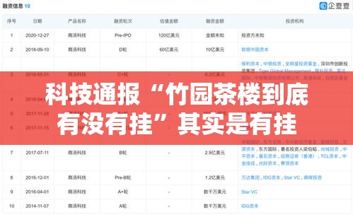 科技通报“竹园茶楼到底有没有挂”其实是有挂