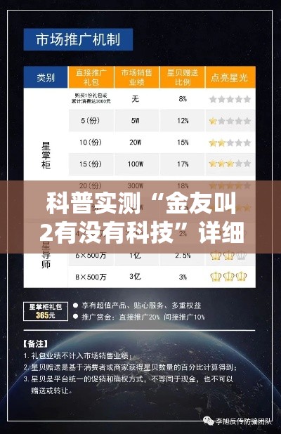 科普实测“金友叫2有没有科技”详细开挂教程