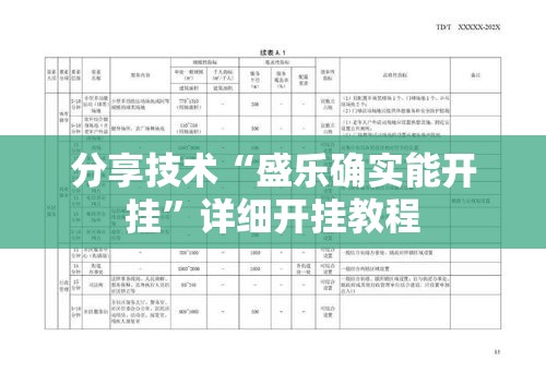 分享技术“盛乐确实能开挂	”详细开挂教程