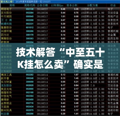 技术解答“中至五十K挂怎么卖”确实是有挂
