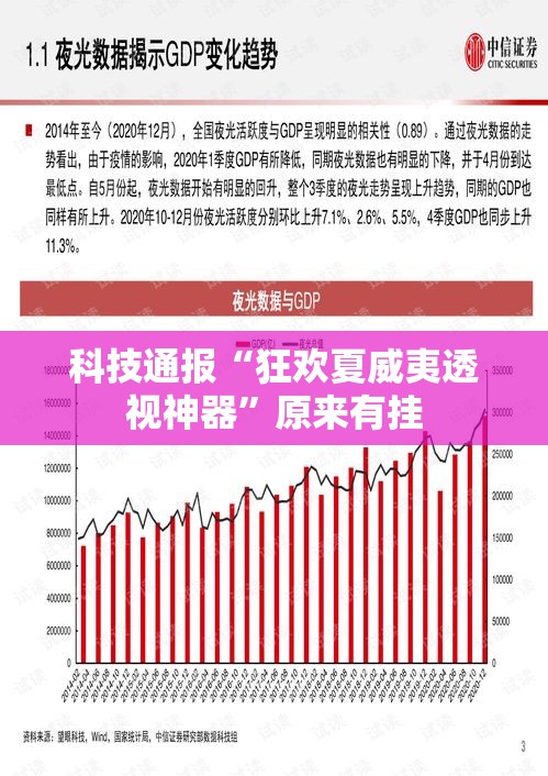 科技通报“狂欢夏威夷透视神器”原来有挂