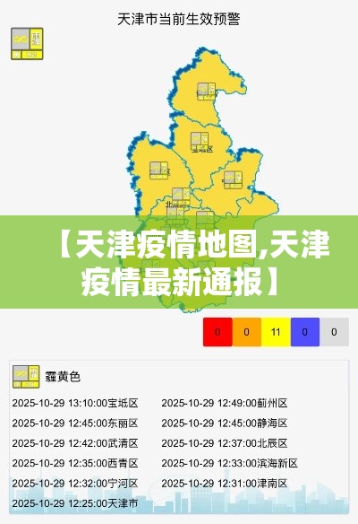 【天津疫情地图,天津疫情最新通报】