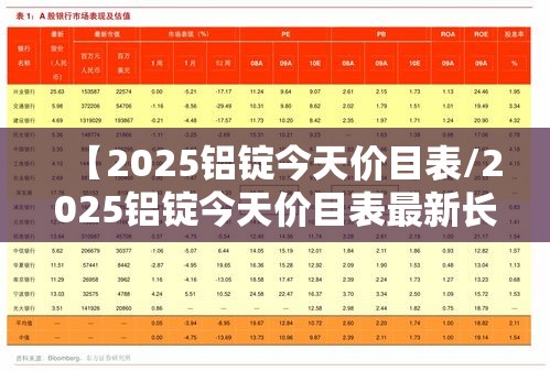 【2025铝锭今天价目表/2025铝锭今天价目表最新长江有色金属铝锭价格表】