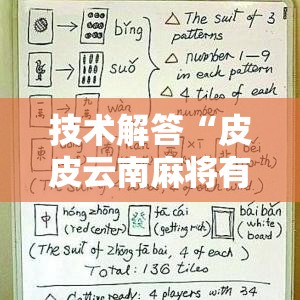 技术解答“皮皮云南麻将有挂吗的确可以”原来可以开挂