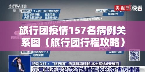 旅行团疫情157名病例关系图(旅行团行程攻略) 旅行团疫情157名病例关系图(旅行团行程攻略)