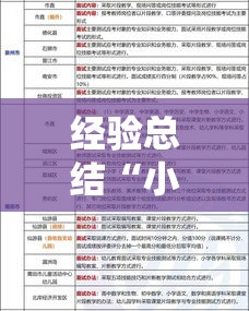 经验总结“小南长牌有什么挂	”开挂步骤方法