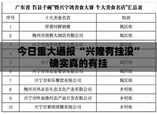 今日重大通报“兴隆有挂没”确实真的有挂