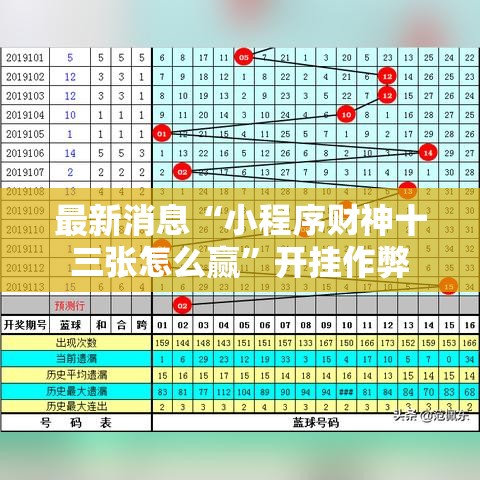 最新消息“小程序财神十三张怎么赢	”开挂作弊