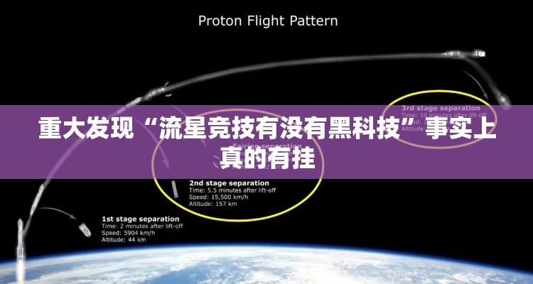 重大发现“流星竞技有没有黑科技”事实上真的有挂