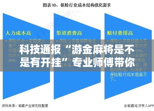 科技通报“游金麻将是不是有开挂”专业师傅带你了解