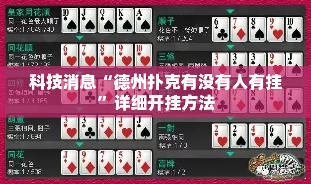 科技消息“德州扑克有没有人有挂”详细开挂方法