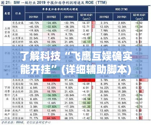 了解科技“飞鹰互娱确实能开挂”(详细辅助脚本)