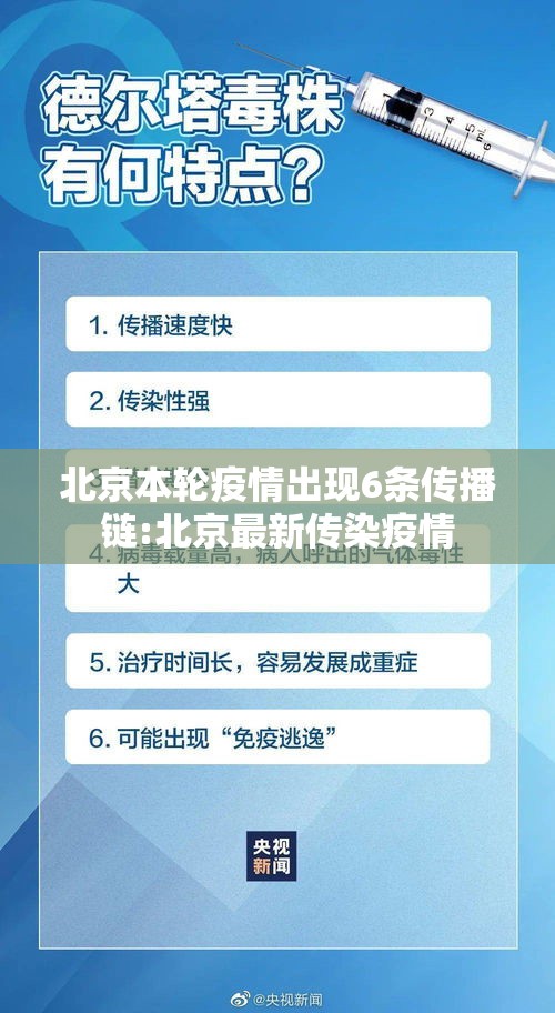 北京本轮疫情出现6条传播链:北京最新传染疫情