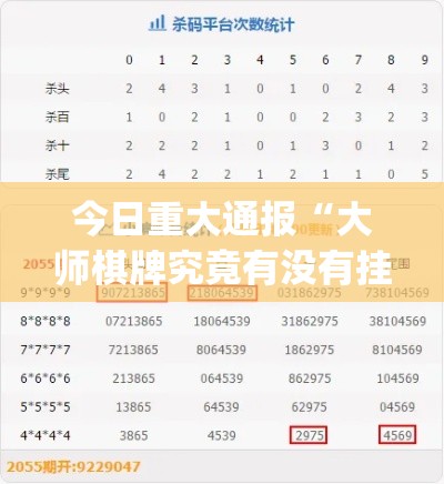 今日重大通报“大师棋牌究竟有没有挂”(详细辅助脚本)