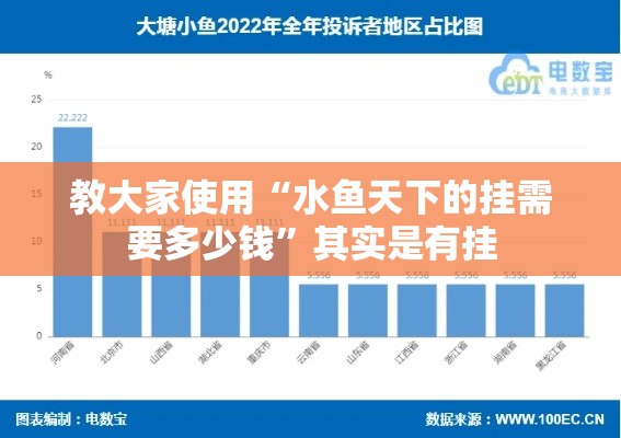 教大家使用“水鱼天下的挂需要多少钱”其实是有挂