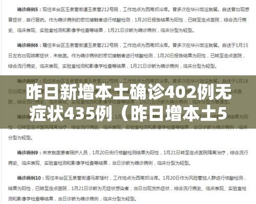 昨日新增本土确诊402例无症状435例（昨日增本土53 111）