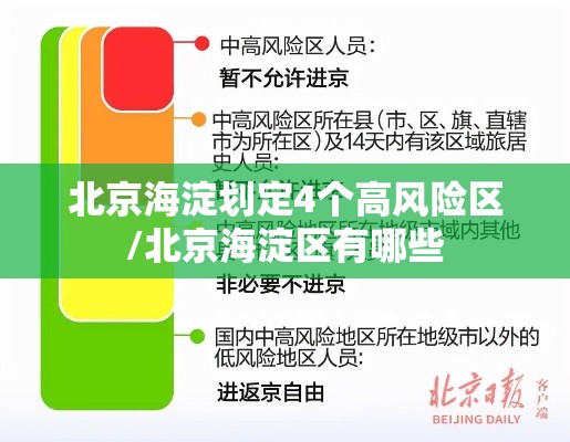北京海淀划定4个高风险区/北京海淀区有哪些