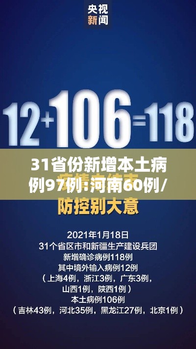 31省份新增本土病例97例:河南60例/河南昨增本土192 1026 31省份新增本土病例97例:河南60例/河南昨增本土192 1026