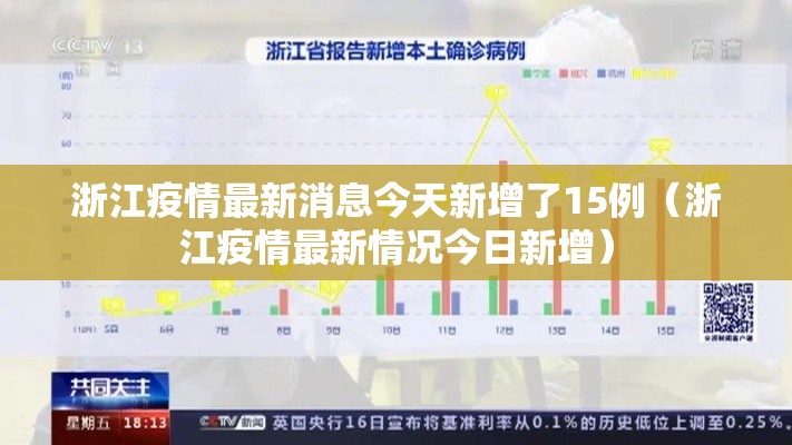 浙江疫情最新消息今天新增了15例（浙江疫情最新情况今日新增）