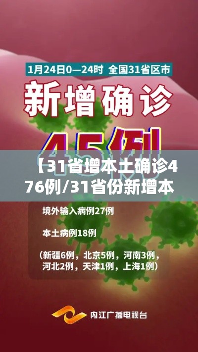 【31省增本土确诊476例/31省份新增本土确诊47例】