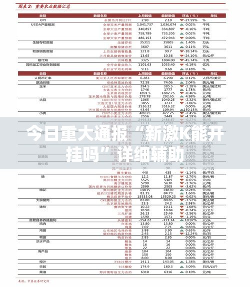 今日重大通报“新激K能开挂吗	”详细辅助