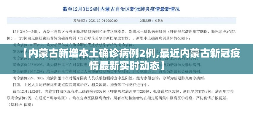 【内蒙古新增本土确诊病例2例,最近内蒙古新冠疫情最新实时动态】