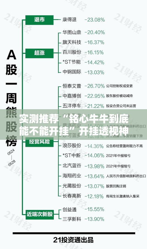 实测推荐“铭心牛牛到底能不能开挂”开挂透视神器