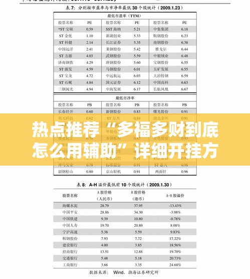 热点推荐“多福多财到底怎么用辅助”详细开挂方法