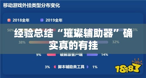 经验总结“璀璨辅助器”确实真的有挂