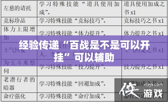 经验传递“百战是不是可以开挂”可以辅助