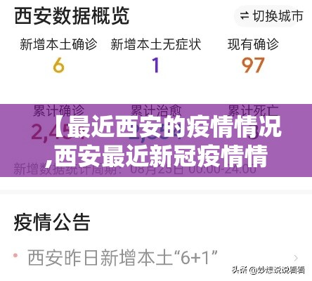 【最近西安的疫情情况,西安最近新冠疫情情况】 【最近西安的疫情情况,西安最近新冠疫情情况】