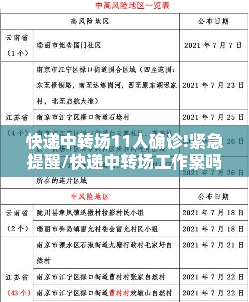 快递中转场11人确诊!紧急提醒/快递中转场工作累吗