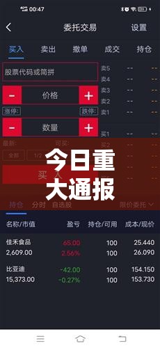 今日重大通报“闲趣竞技有没有挂”原来真的有挂