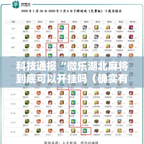 科技通报“微乐湖北麻将到底可以开挂吗(确实有挂) 科技通报“微乐湖北麻将到底可以开挂吗(确实有挂)