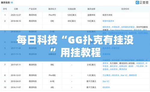 每日科技“GG扑克有挂没	”用挂教程