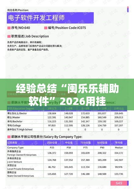 经验总结“闽乐乐辅助软件”2026用挂