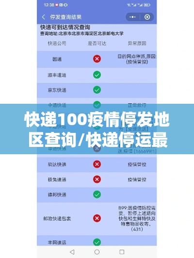 快递100疫情停发地区查询/快递停运最新动态