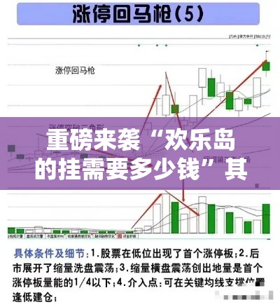 重磅来袭“欢乐岛的挂需要多少钱”其实有挂