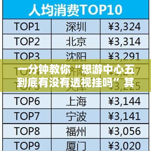 一分钟教你“想游中心五到底有没有透视挂吗”其实是有挂